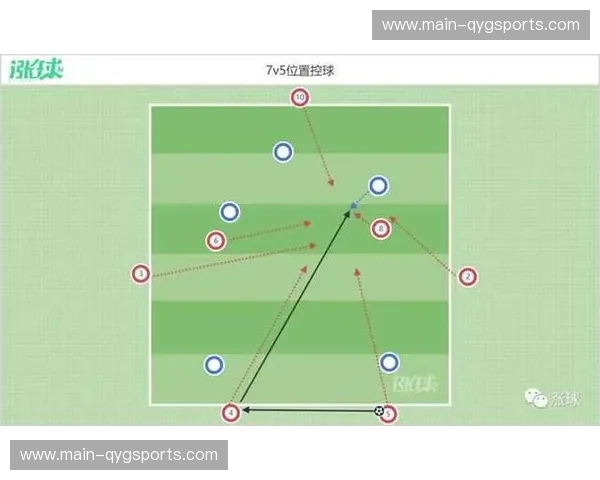 瓦伦西亚防守反击质量 由守转攻第一出球点选择分析 瓦伦西亚防守反击质量 由守转攻第一出球点选择分析